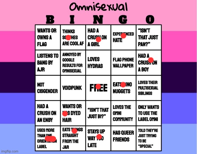 Wow you do normal shit, you’re gay! | image tagged in omnisexual bingo | made w/ Imgflip meme maker