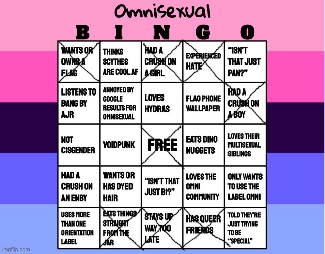 What about this is unique ☠️ | image tagged in omnisexual bingo | made w/ Imgflip meme maker