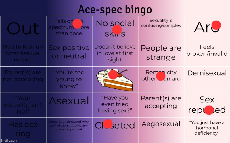 Ace-spec Bingo | image tagged in ace-spec bingo | made w/ Imgflip meme maker