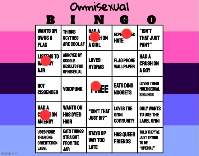 tbh im ace so barely any of this applies to me | image tagged in omnisexual bingo | made w/ Imgflip meme maker