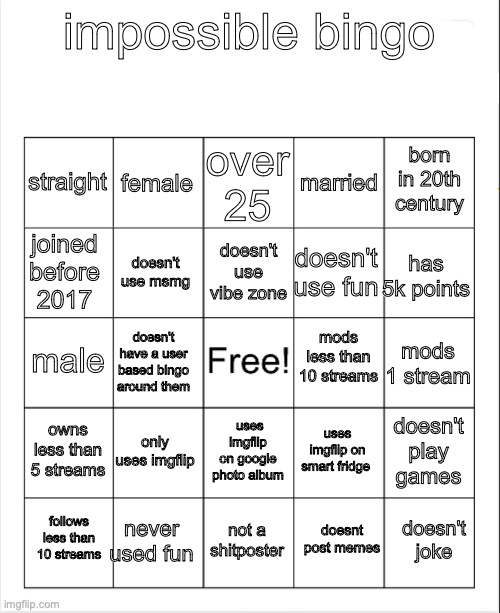 impossible bingo Blank Meme Template