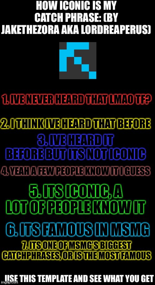 How iconic is my catchphrase | image tagged in how iconic is my catchphrase | made w/ Imgflip meme maker