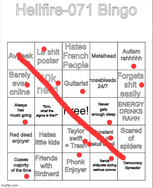 Ironic democracy spreader | image tagged in le hellfire bingo | made w/ Imgflip meme maker