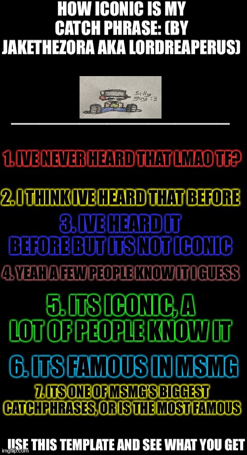 fafa | image tagged in how iconic is my catchphrase | made w/ Imgflip meme maker