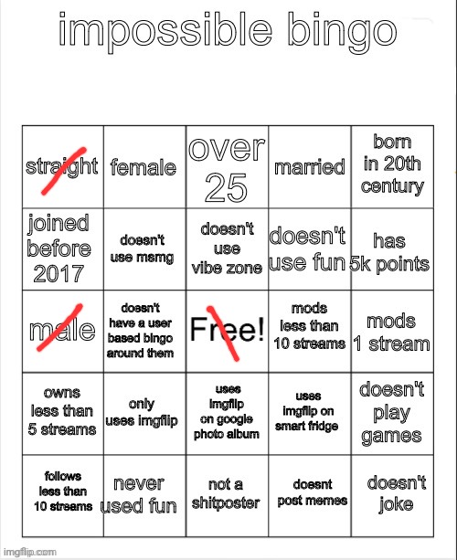 This was f**king impossible | image tagged in impossible bingo | made w/ Imgflip meme maker