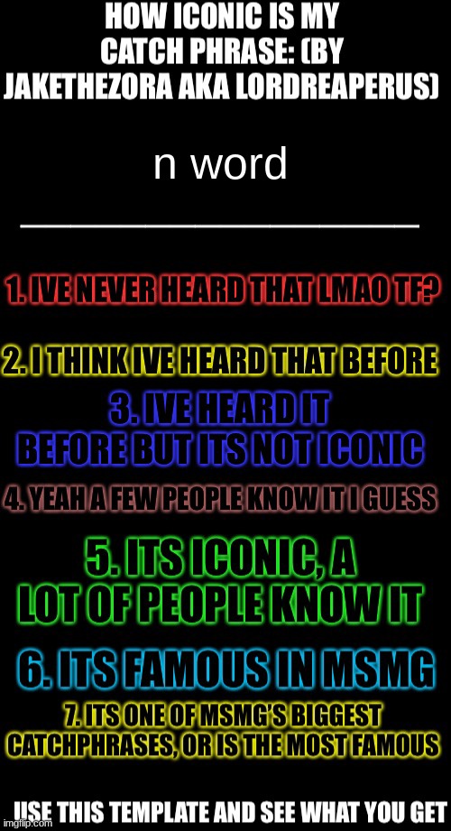 How iconic is my catchphrase | n word | image tagged in how iconic is my catchphrase | made w/ Imgflip meme maker