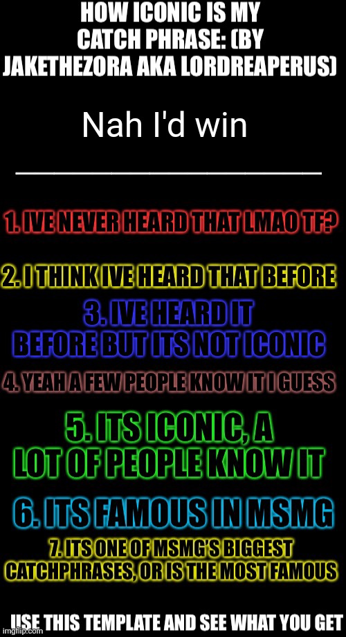 How iconic is my catchphrase | Nah I'd win | image tagged in how iconic is my catchphrase | made w/ Imgflip meme maker