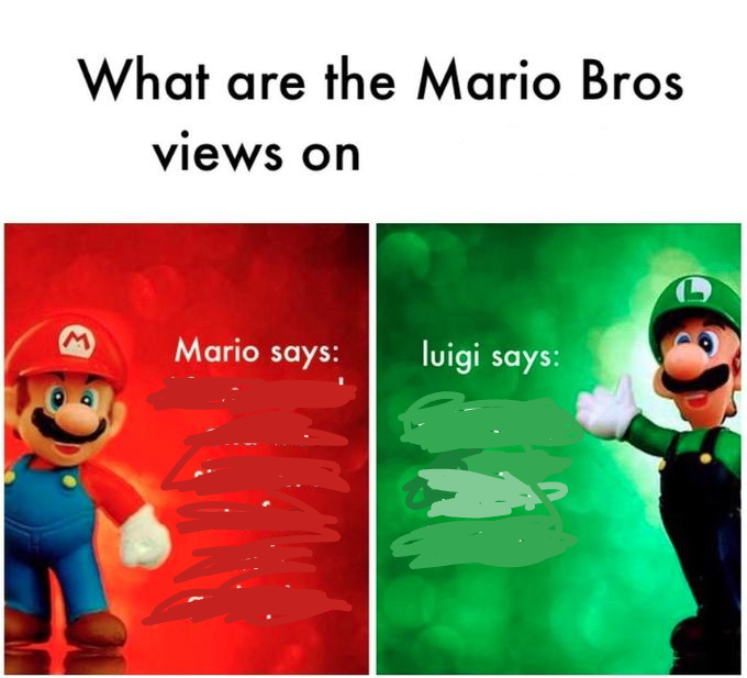 High Quality mario views Blank Meme Template