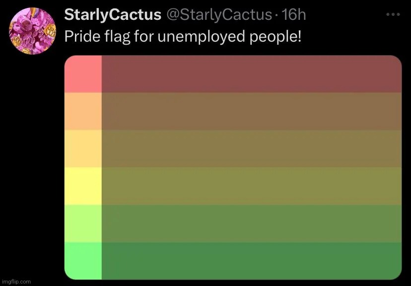 Where would you rank this flag? | made w/ Imgflip meme maker