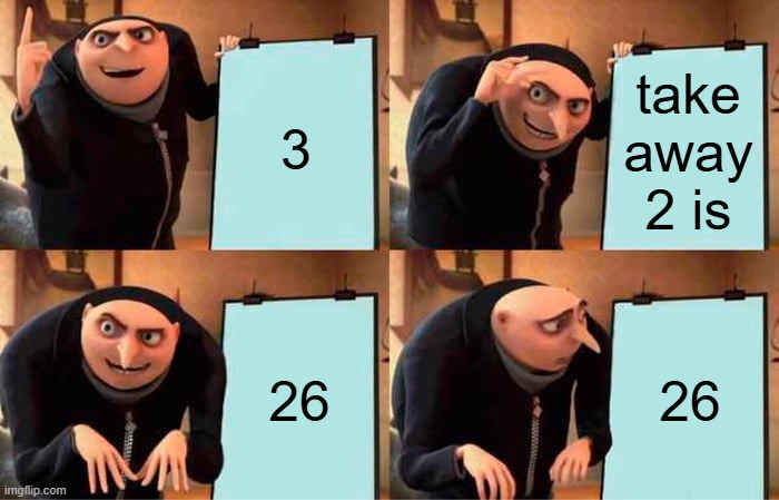 Gru's Plan | 3; take away 2 is; 26; 26 | image tagged in memes,gru's plan | made w/ Imgflip meme maker