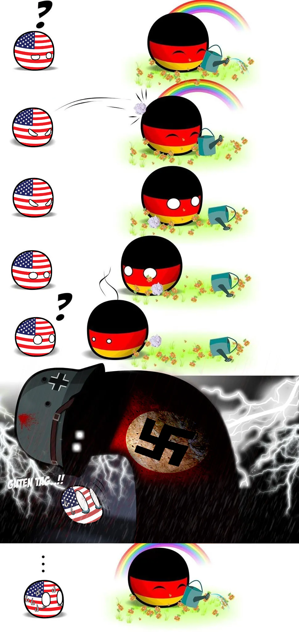 americaball angering germanyball Blank Meme Template