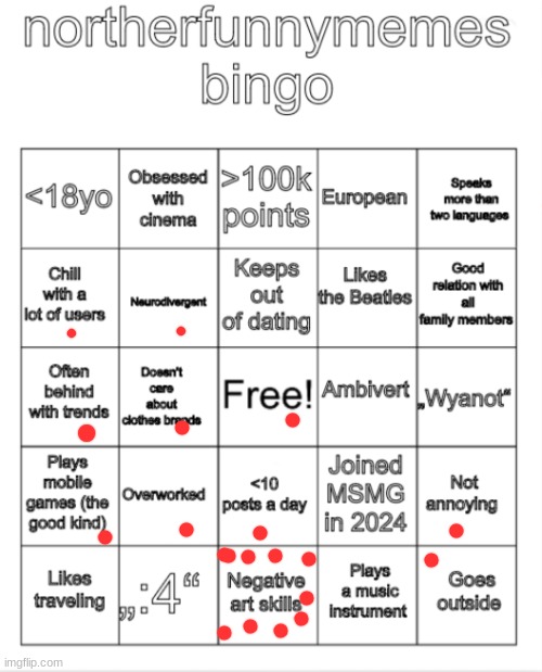 sucks at art | image tagged in northerfunnymemes bingo | made w/ Imgflip meme maker