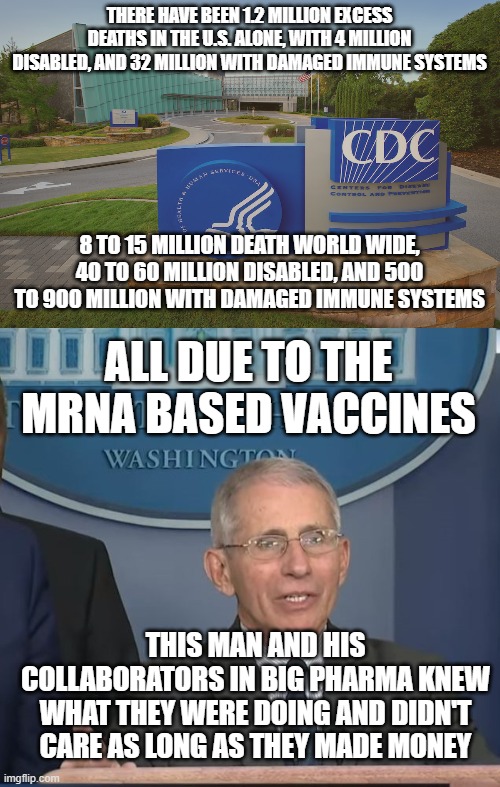 greedy killers need to be held accountable | THERE HAVE BEEN 1.2 MILLION EXCESS DEATHS IN THE U.S. ALONE, WITH 4 MILLION DISABLED, AND 32 MILLION WITH DAMAGED IMMUNE SYSTEMS; 8 TO 15 MILLION DEATH WORLD WIDE, 40 TO 60 MILLION DISABLED, AND 500 TO 900 MILLION WITH DAMAGED IMMUNE SYSTEMS; ALL DUE TO THE MRNA BASED VACCINES; THIS MAN AND HIS COLLABORATORS IN BIG PHARMA KNEW WHAT THEY WERE DOING AND DIDN'T CARE AS LONG AS THEY MADE MONEY | image tagged in cdc center for disease control where doctors try to help us,dr fauci | made w/ Imgflip meme maker