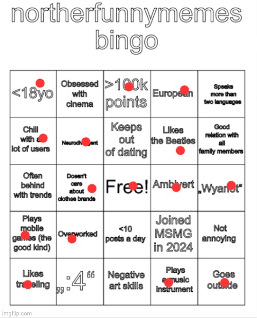 northerfunnymemes bingo | image tagged in northerfunnymemes bingo | made w/ Imgflip meme maker