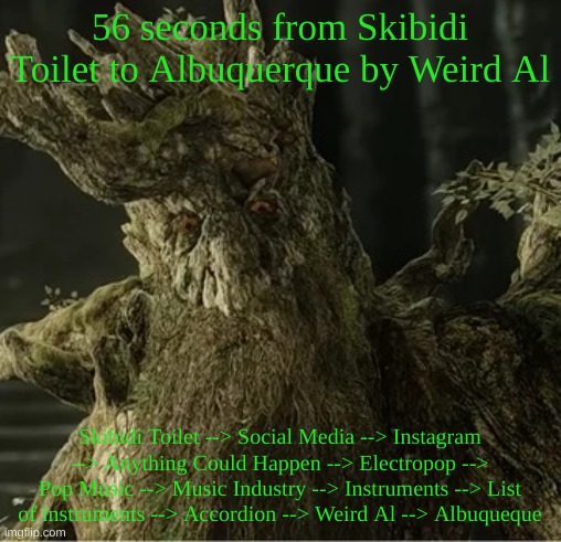 10 pages in between | 56 seconds from Skibidi Toilet to Albuquerque by Weird Al; Skibidi Toilet --> Social Media --> Instagram --> Anything Could Happen --> Electropop --> Pop Music --> Music Industry --> Instruments --> List of instruments --> Accordion --> Weird Al --> Albuqueque | image tagged in hecate | made w/ Imgflip meme maker