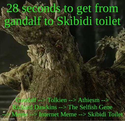 6 pages in between | 28 seconds to get from gandalf to Skibidi toilet; Gandalf --> Tolkien --> Athiesm --> Richard Dawkins --> The Selfish Gene --> Meme --> Internet Meme --> Skibidi Toilet | image tagged in hecate | made w/ Imgflip meme maker