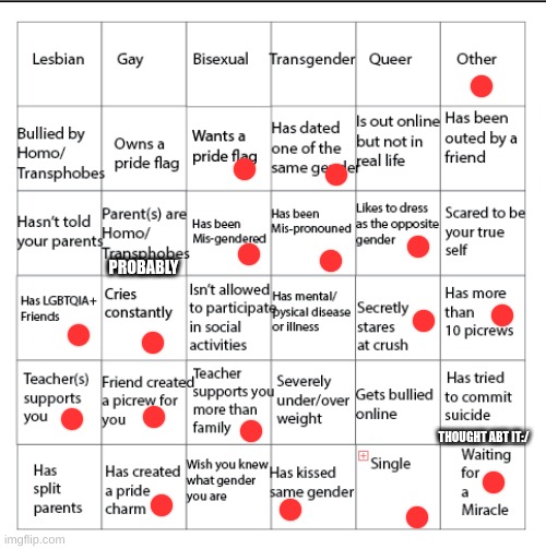 I ALMOST SUBMITTED THIS TO THE FUN STREAM, HELP- | PROBABLY; THOUGHT ABT IT:/ | image tagged in lgbtqia bingo | made w/ Imgflip meme maker