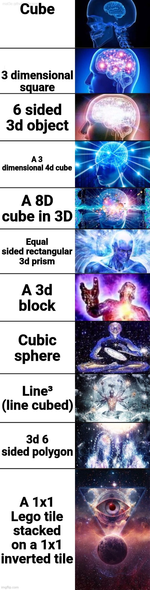 11 different names for a cube | Cube; 3 dimensional square; 6 sided 3d object; A 3 dimensional 4d cube; A 8D cube in 3D; Equal sided rectangular 3d prism; A 3d block; Cubic sphere; Line³ (line cubed); 3d 6 sided polygon; A 1x1 Lego tile stacked on a 1x1 inverted tile | image tagged in expanding brain full version,lego | made w/ Imgflip meme maker