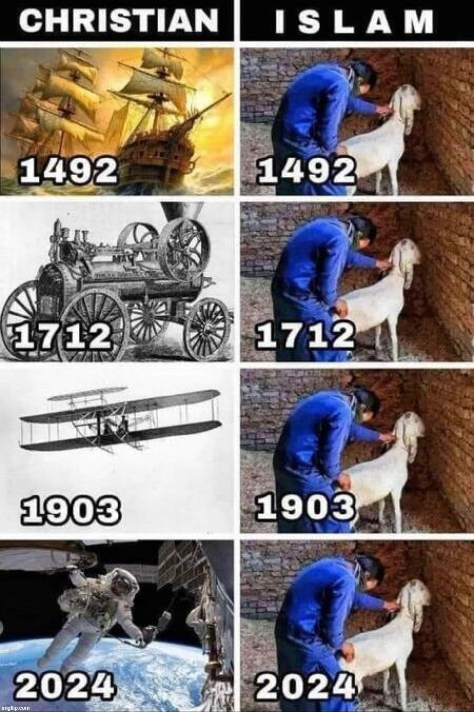 Still shagging goats after 1,000+ years. | image tagged in goat shaggers,goat sex,goat love,mohammed brand condoms,bestiality,pagans | made w/ Imgflip meme maker