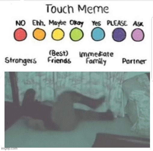 touch chart meme | image tagged in touch chart meme | made w/ Imgflip meme maker