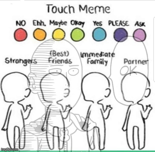 ok | image tagged in touch chart meme | made w/ Imgflip meme maker