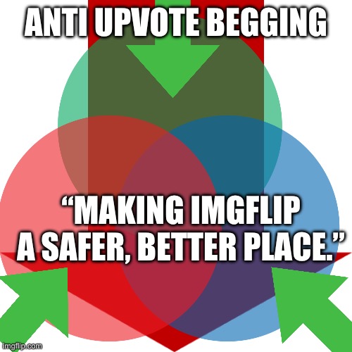 AUB symbol | ANTI UPVOTE BEGGING; “MAKING IMGFLIP A SAFER, BETTER PLACE.” | image tagged in anti upvote begging | made w/ Imgflip meme maker