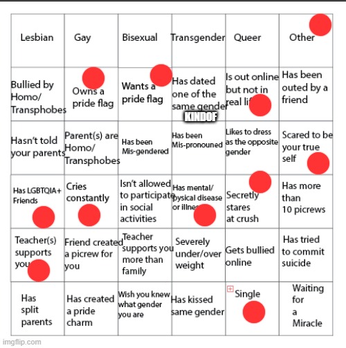 LGBTQIA+ Bingo!! | KINDOF | image tagged in lgbtqia bingo | made w/ Imgflip meme maker