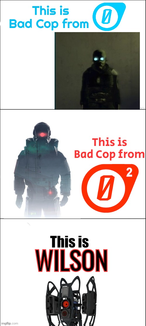 This is Bad Cop from; This is Bad Cop from; This is; WILSON | made w/ Imgflip meme maker