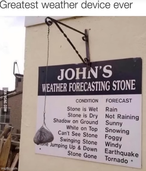 Weather forecasting stone | image tagged in weather,rock | made w/ Imgflip meme maker