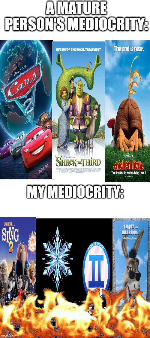 The Mediocrity of Rotten Tomatoes | A MATURE PERSON'S MEDIOCRITY:; MY MEDIOCRITY: | image tagged in opinion,pixar,waltdisney,dreamworks,illumination,inanimate insanity | made w/ Imgflip meme maker