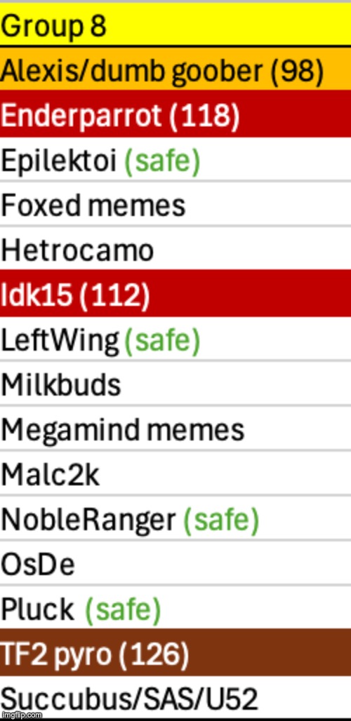 Save more users | made w/ Imgflip meme maker