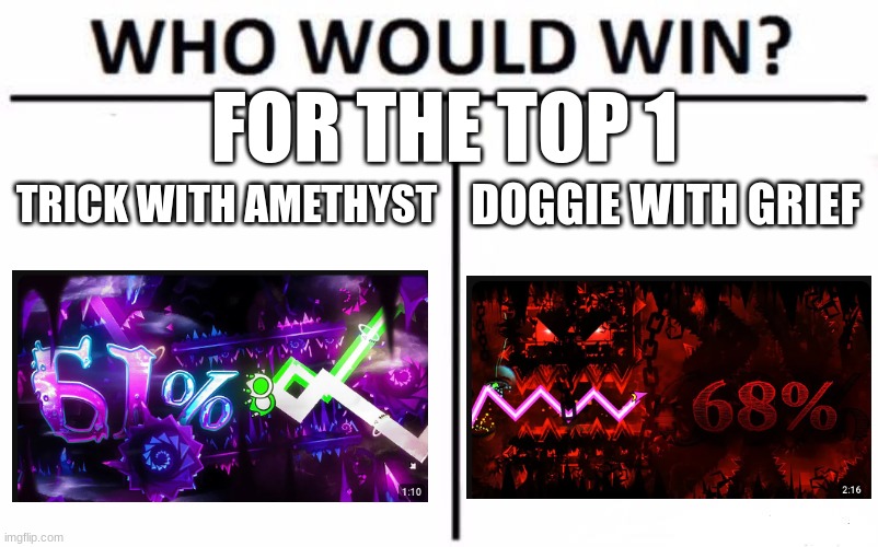 It's getting really close. | FOR THE TOP 1; TRICK WITH AMETHYST; DOGGIE WITH GRIEF | image tagged in memes,who would win | made w/ Imgflip meme maker