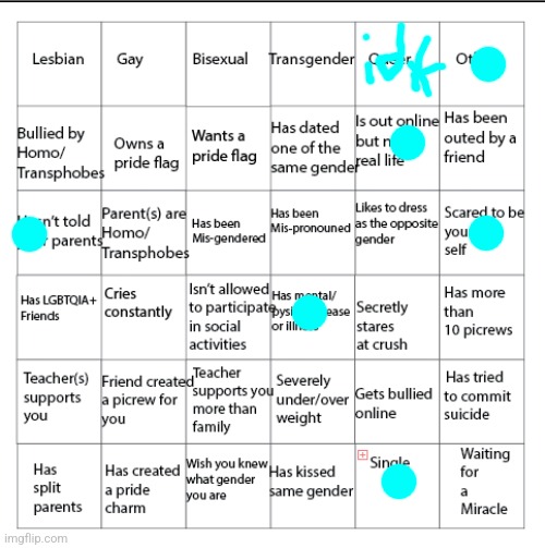 eltiT egamI | image tagged in lgbtqia bingo,lgbtq,bingo,fresh memes | made w/ Imgflip meme maker