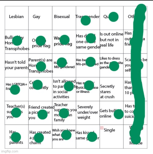 Guys I only have one bingo I must be straight (/j btw) | image tagged in lgbtqia bingo | made w/ Imgflip meme maker