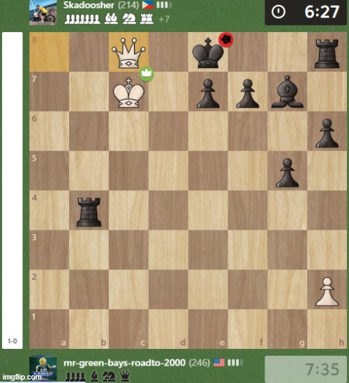 YOU HAD MATE IN 2 JUST 7 MOVES PRIOR HOW DID YOU CHOKE LIL BRO Blank Meme Template