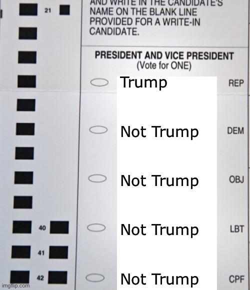 The official California presidential ballot from 2016, 2020 and 2024 | Trump
 
 
Not Trump
 
 

Not Trump
 
 
Not Trump
 
 
Not Trump | image tagged in california,election | made w/ Imgflip meme maker