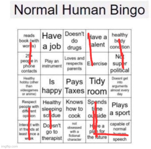 Normal human bingo | image tagged in normal human bingo | made w/ Imgflip meme maker