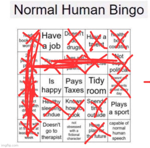Normal human bingo | image tagged in normal human bingo | made w/ Imgflip meme maker
