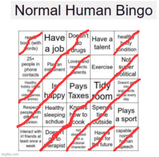 surprisingly normal | image tagged in normal human bingo | made w/ Imgflip meme maker