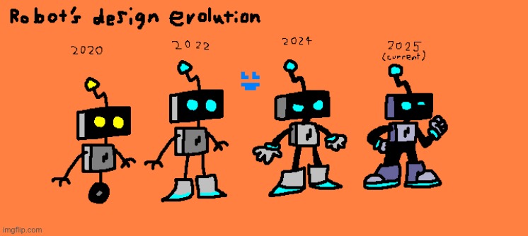 Robot’s design evolution | made w/ Imgflip meme maker