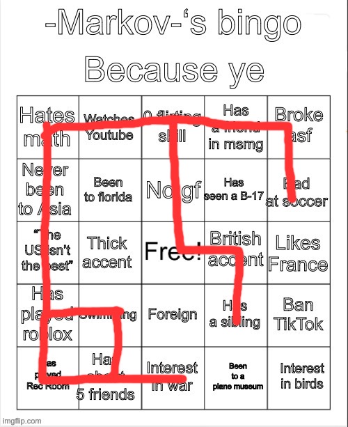 Markov’s bingo | image tagged in markov s bingo | made w/ Imgflip meme maker