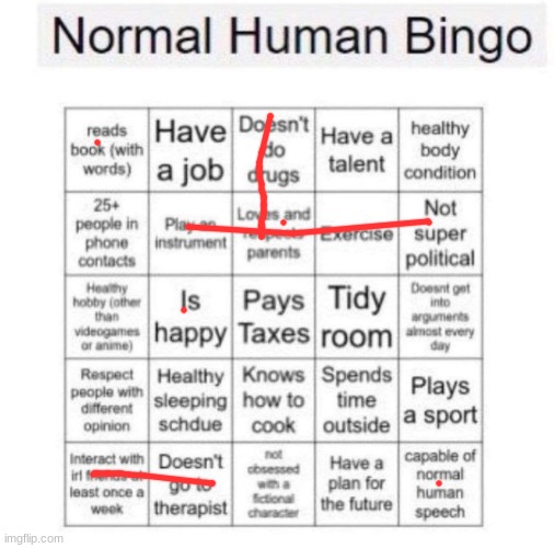 Normal human bingo | image tagged in normal human bingo | made w/ Imgflip meme maker