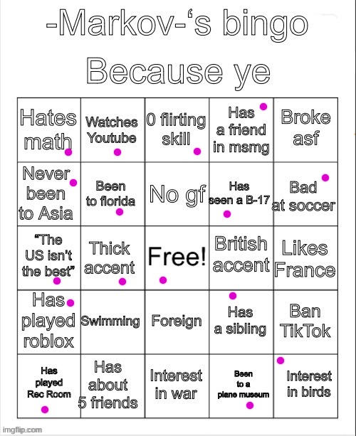 Markov’s bingo | image tagged in markov s bingo | made w/ Imgflip meme maker