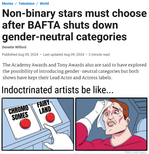 image tagged in gender identity,awards | made w/ Imgflip meme maker