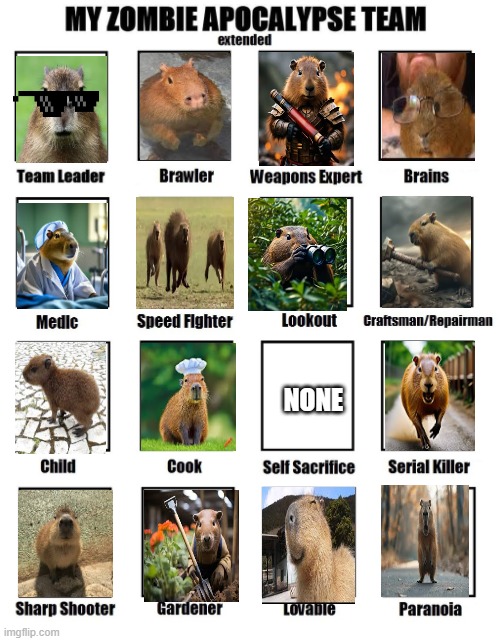 I quite like capy | NONE | image tagged in my zombie apocalypse team,capybara | made w/ Imgflip meme maker