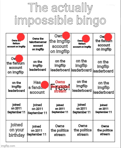 Made a bingo for the funnies | image tagged in the actually impossible wiki,can you find the mistake | made w/ Imgflip meme maker