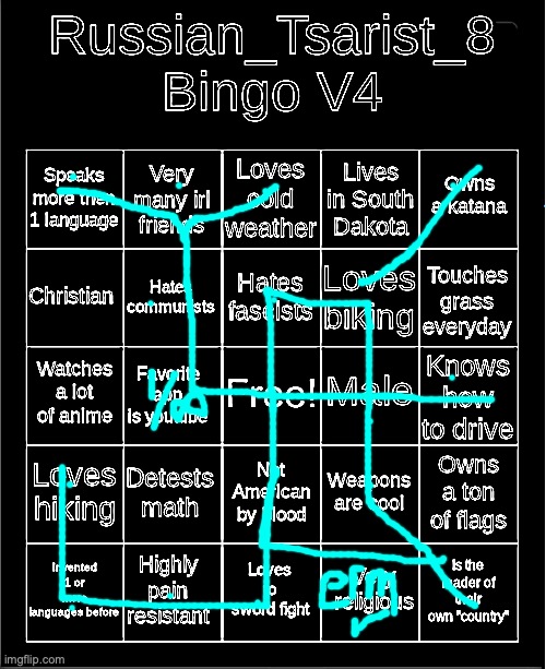 Russian_Tsarist_8 Bingo V4 | image tagged in russian_tsarist_8 bingo v4,milkqchecck,uptown,zen meditation,you have been eternally cursed for reading the tags | made w/ Imgflip meme maker