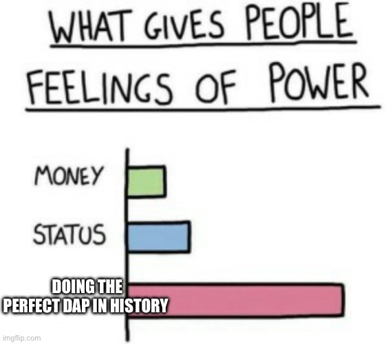 We all realize how cool you would be | DOING THE PERFECT DAP IN HISTORY | image tagged in what gives people feelings of power,fun | made w/ Imgflip meme maker