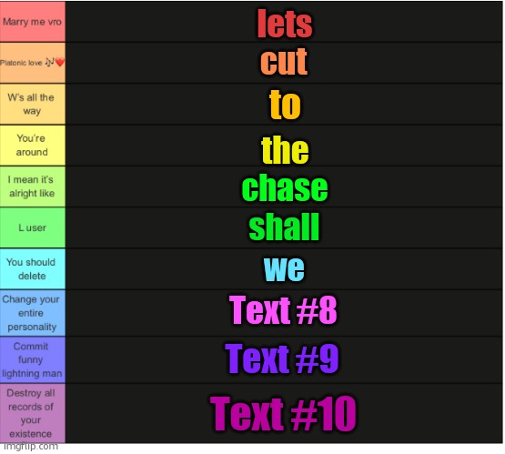 Murderous made a tier list | lets; cut; to; the; chase; shall; we; Text #8; Text #9; Text #10 | image tagged in murderous made a tier list | made w/ Imgflip meme maker