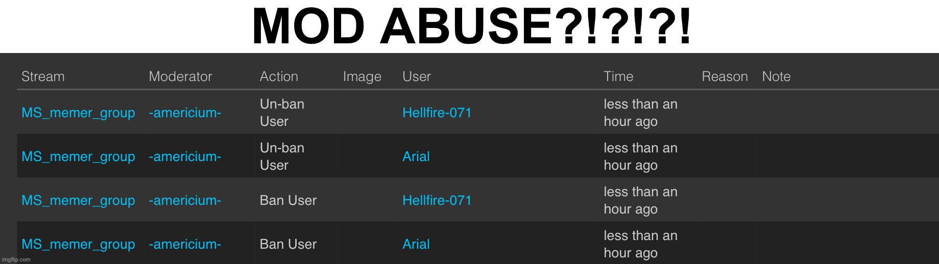 Actually what happened lmfao | MOD ABUSE?!?!?! | made w/ Imgflip meme maker